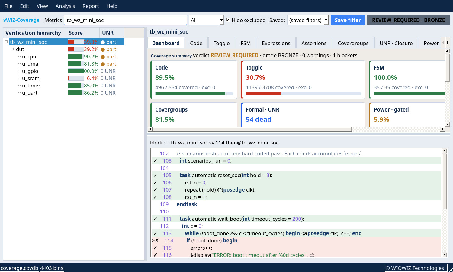 vWIZ-Coverage on the mini-SoC example